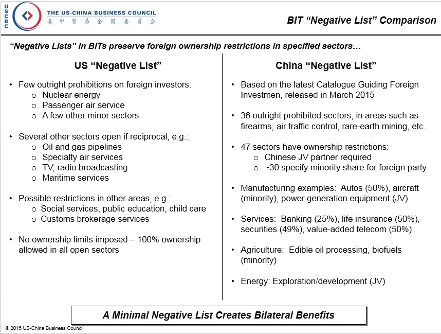 comparison lists