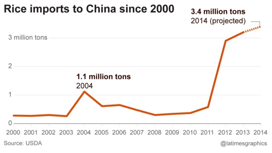 News Overview | US-China Business Council