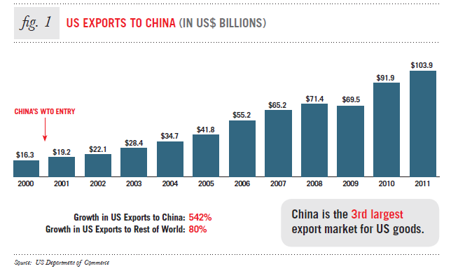 Fl Hooks China Trade,Buy China Direct From Fl Hooks Factories at